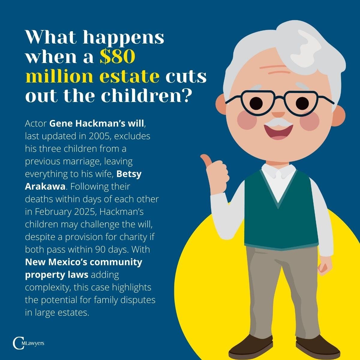 CM Lawyers -probate children being left out of the will with only the wife as beneficiary NSW Australia Sydney