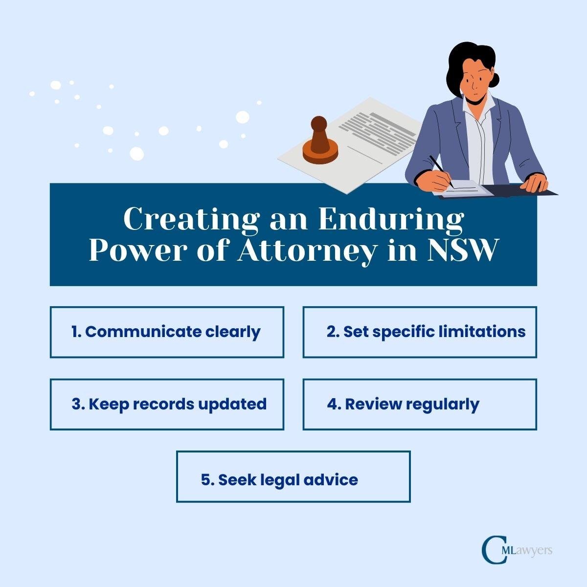 CM Lawyers Enduring Power of Attorney Australia