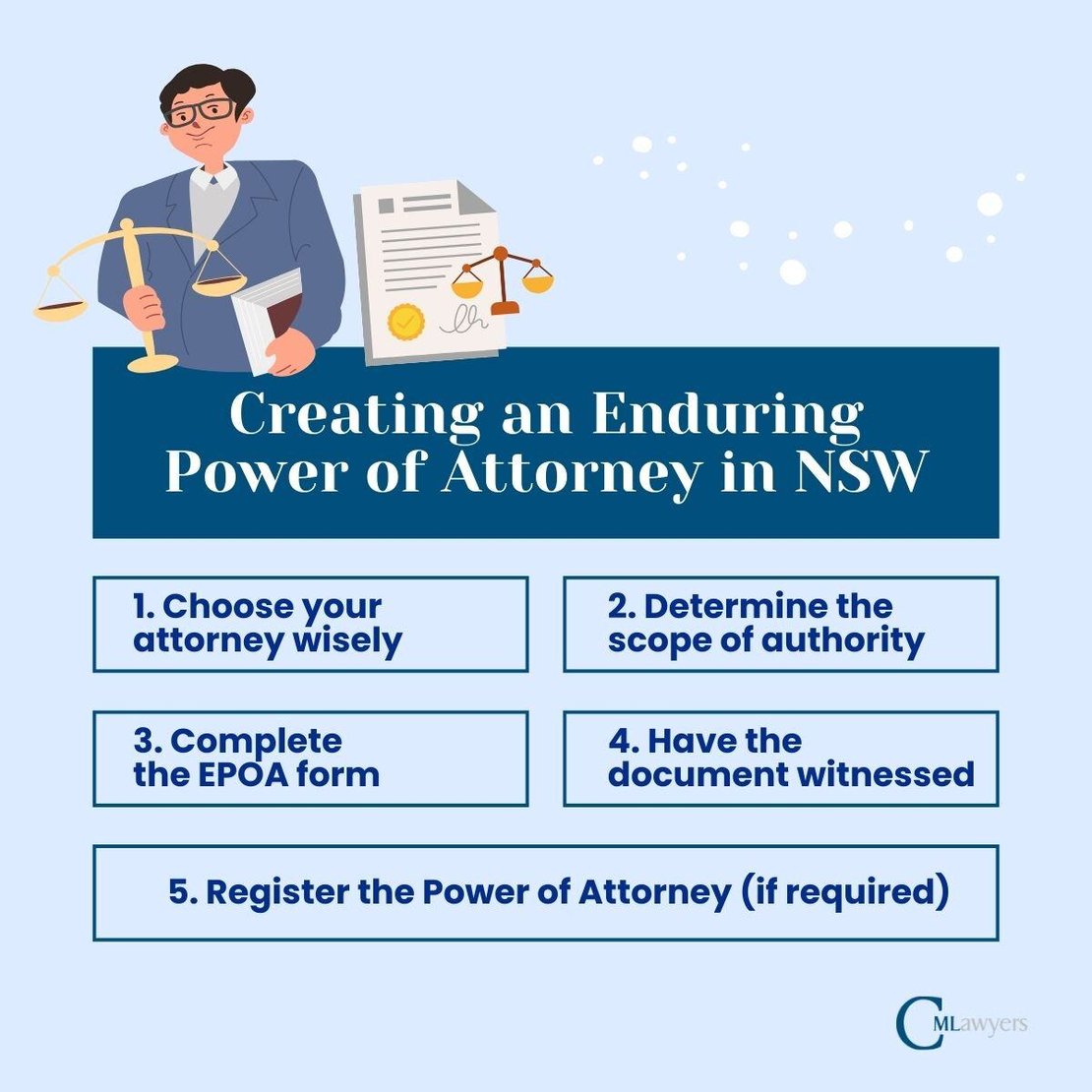 CM Lawyers Enduring Power of Attorney NSW Australia