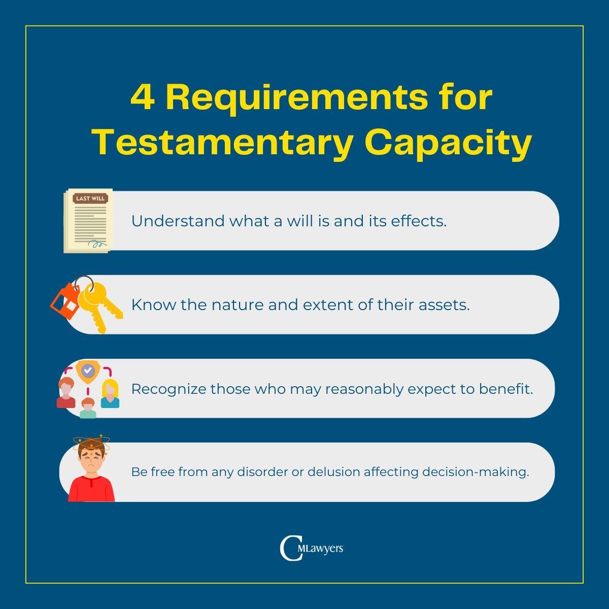 CM Lawyers Mental capacity concerns in will-making Sydney NSW