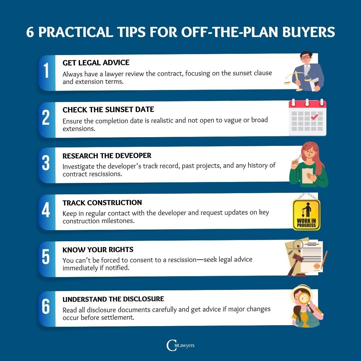 CM Lawyers Understanding Sunset Clauses What Off-the-Plan Buyers Need to Know NSW Sydney