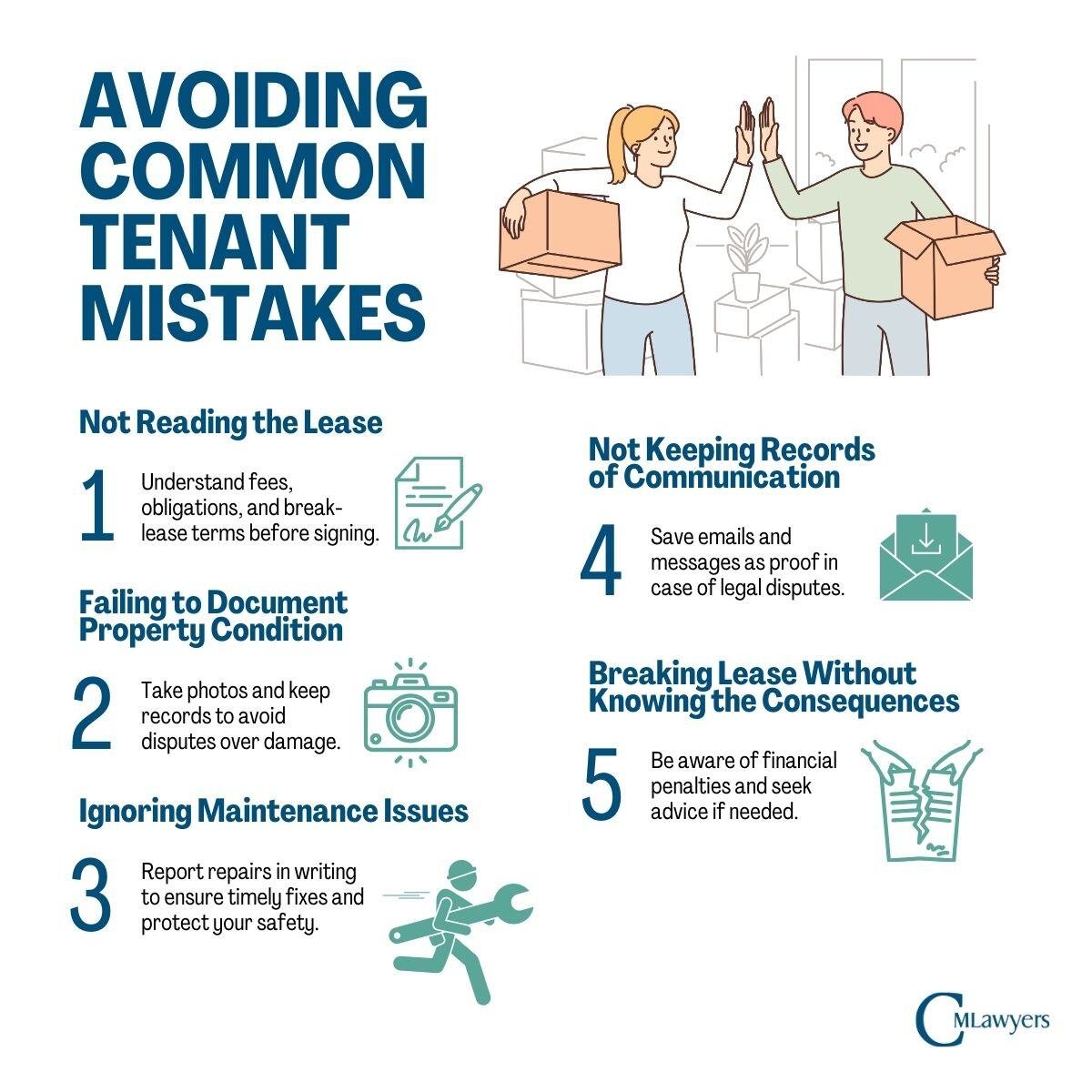 CM Lawyers Understanding Tenants Rights in New South Wales