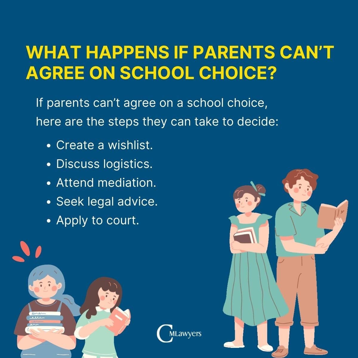 CM Lawyers coparenting rights Sydney Australia