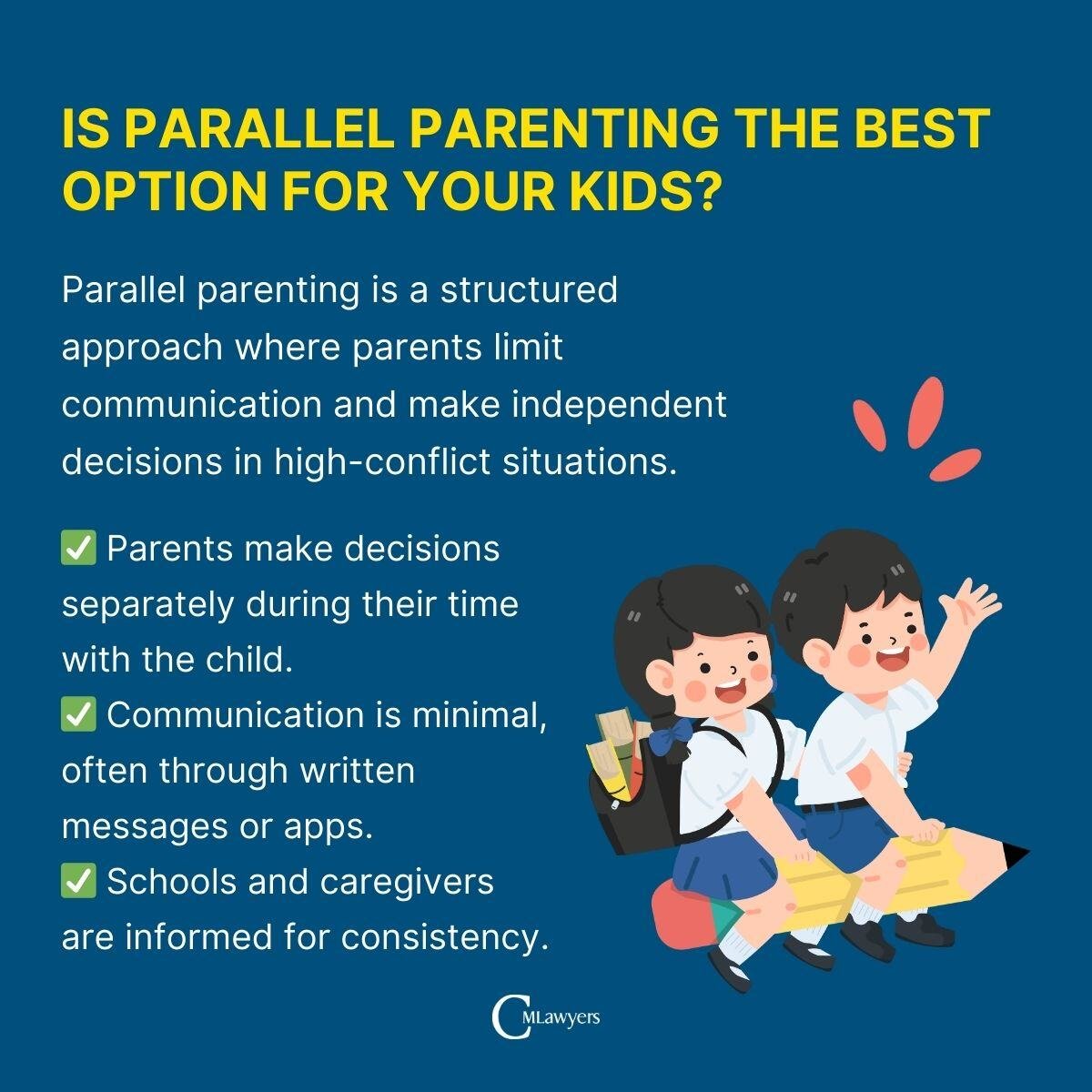 CM Lawyers coparenting sydney