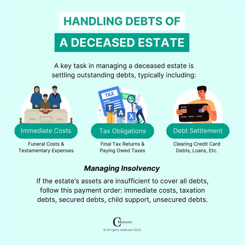 Handling-Debts-of-a-Deceased-Estate-1 (1)_compressed