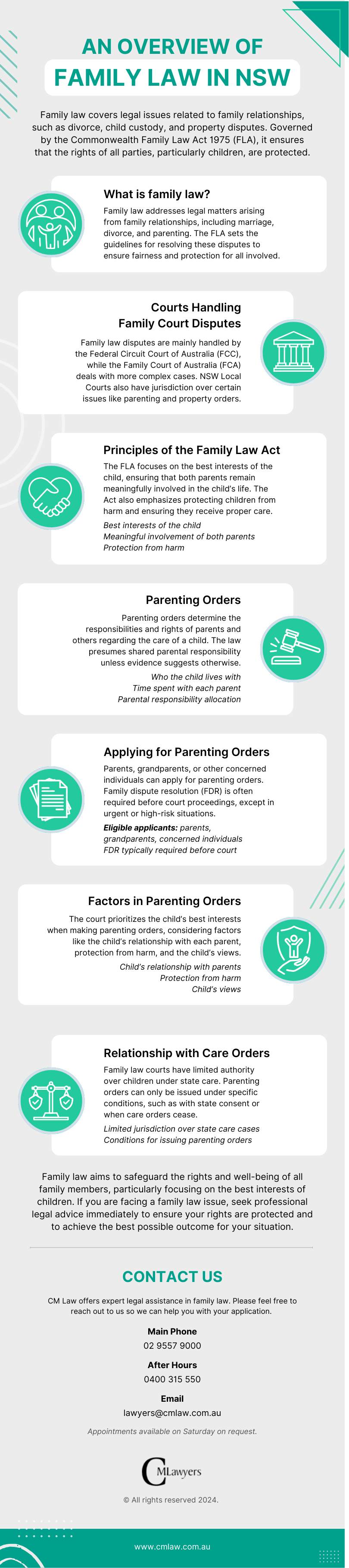 Family-Law-Overview